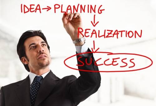 Come operare strategicamente le scelte economiche