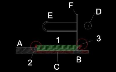 La cuccetta a costo zero? Si può FARE!